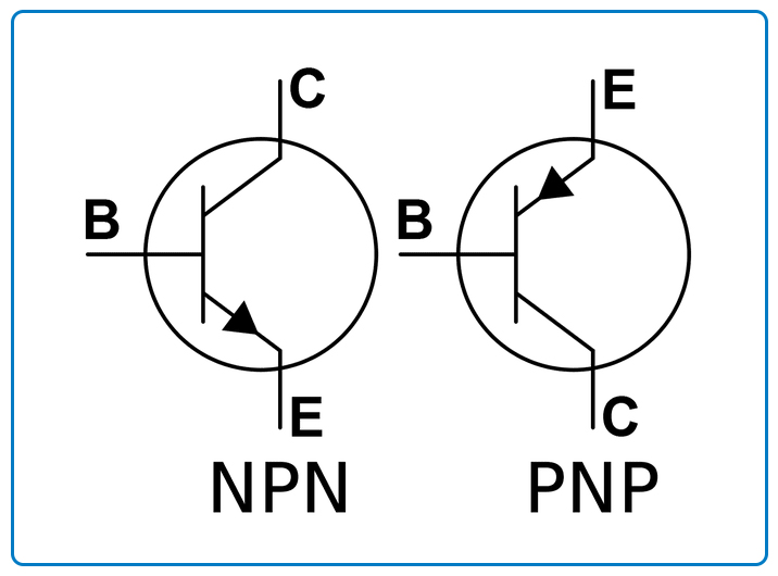 BJT Symbol